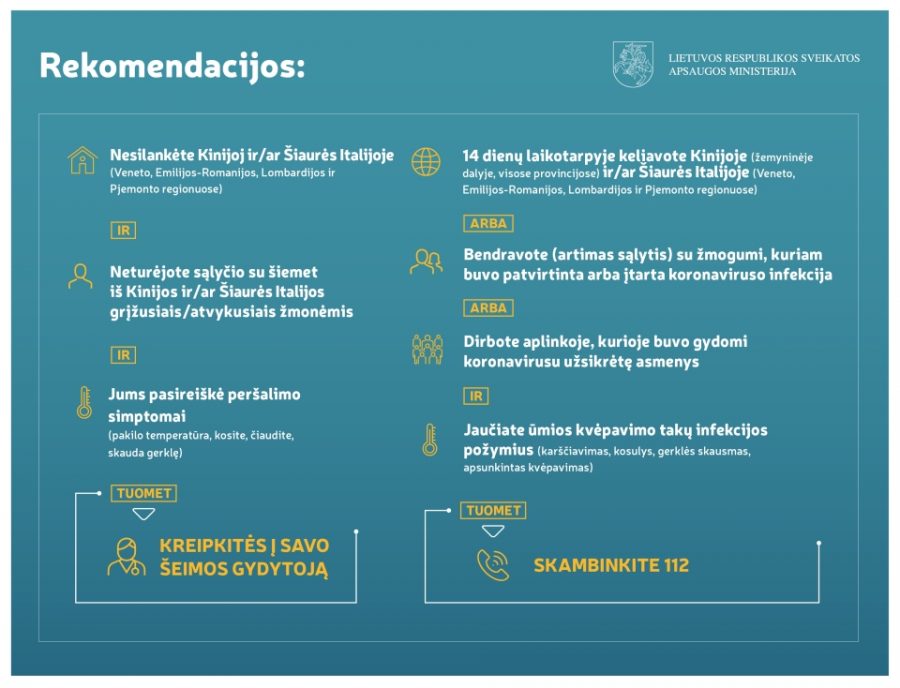 SAM-Koronavirusasdaryti